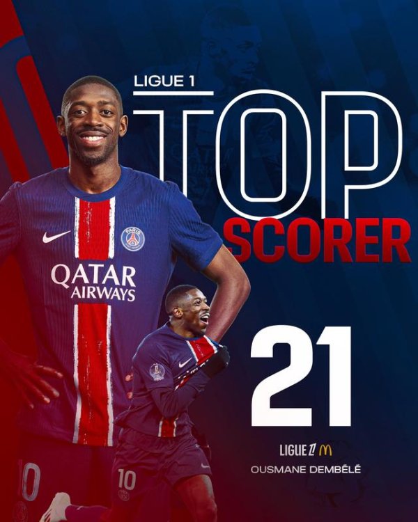 Regret! Greenwood missed the spot and missed the Ligue 1 Golden Boots due to penalty kicks